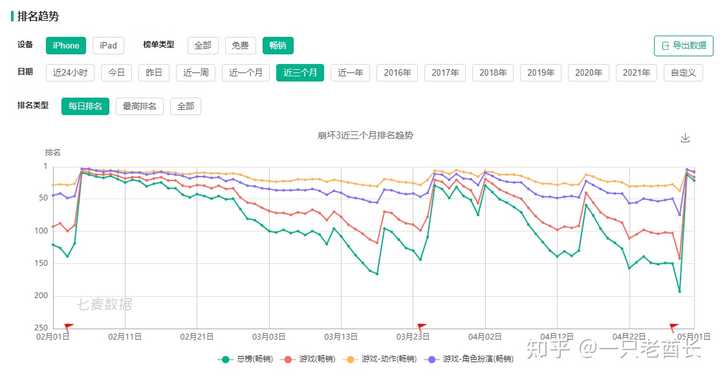 米哈游最新流水数据，揭示游戏产业繁荣与变迁的奥秘