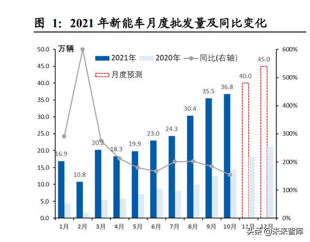 第1596页