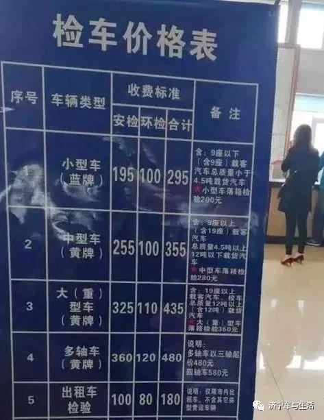 最新国三车年检详解，流程、注意事项与案例分析