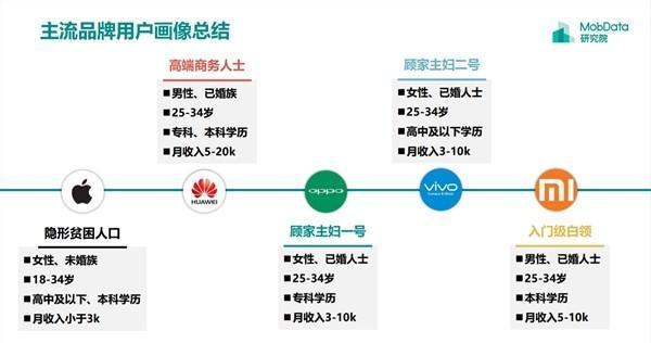 周深最新名次揭秘，获取指南助力初学者及进阶用户掌握资讯动态！
