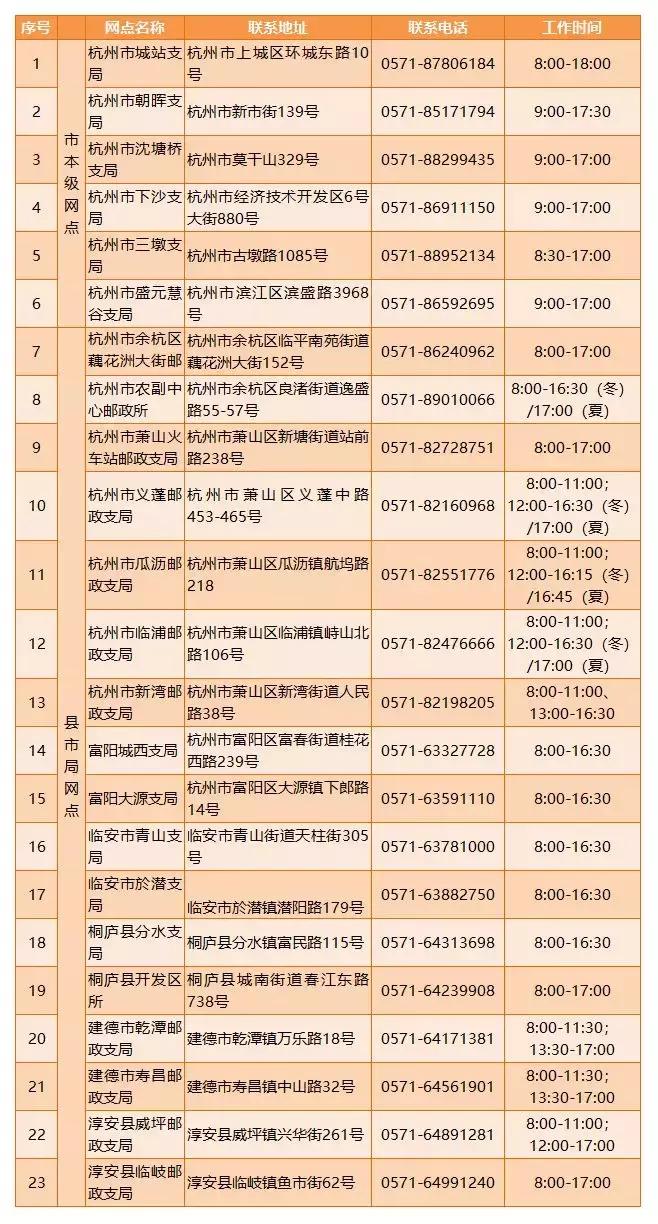 最新版房证揭秘，变化与重要性全解析🏠✨