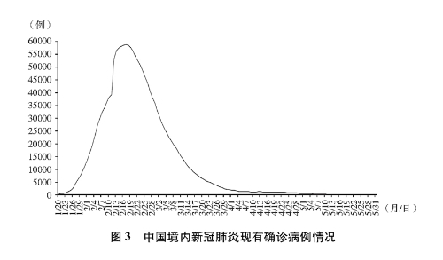 世界病毒疫情最新通报更新，全球病毒传播状况及应对措施