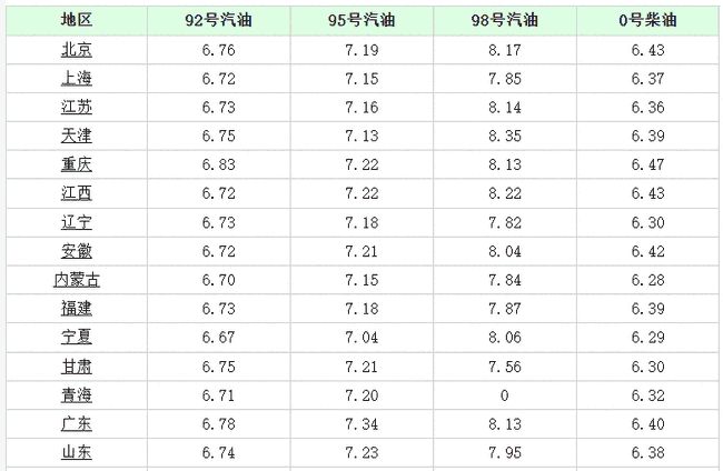 西班牙今日疫情最新信息及温馨日常观察