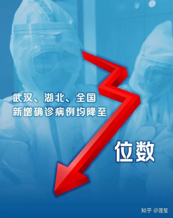 国内最新疫情武汉疫情，全面解读与前沿动态报告