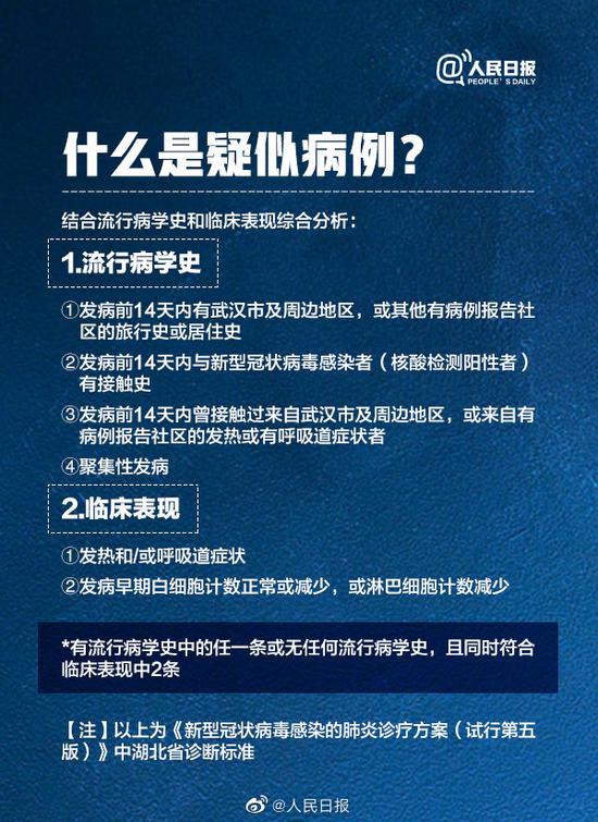 新疆新增肺炎数据更新，科技助力边疆健康守护新篇章