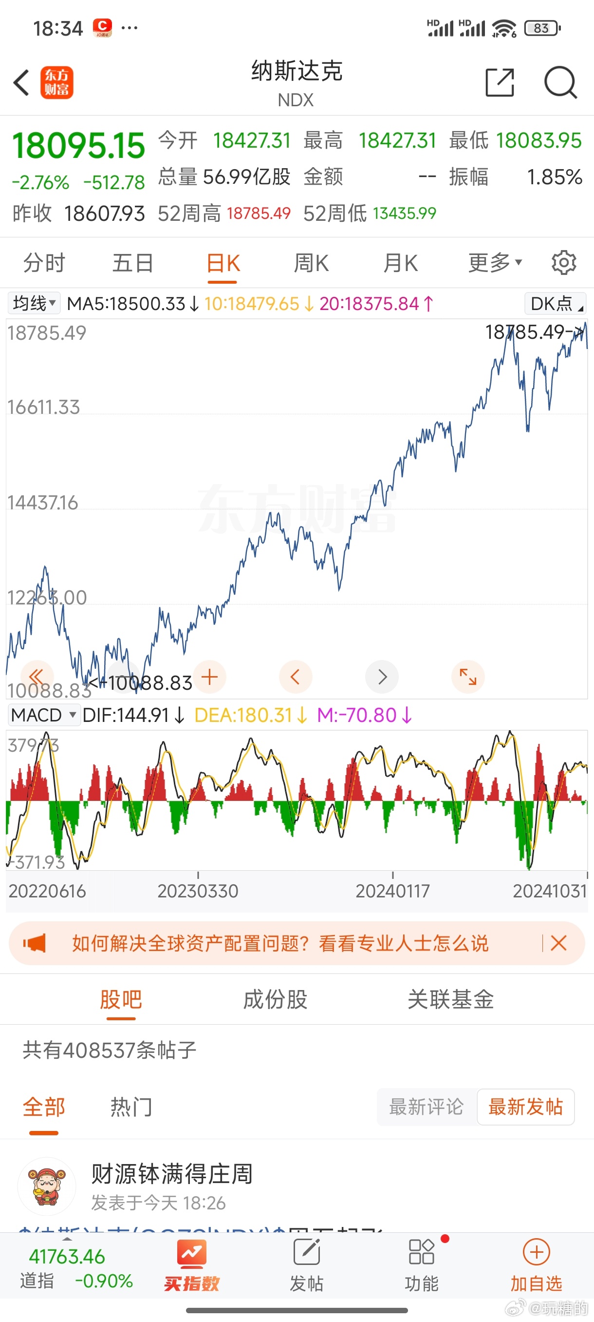 美股行情最新实时，变化中的机遇与自信的舞蹈