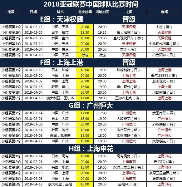亚冠赛程表公布，足球盛宴盛大启幕
