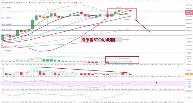 第1580页