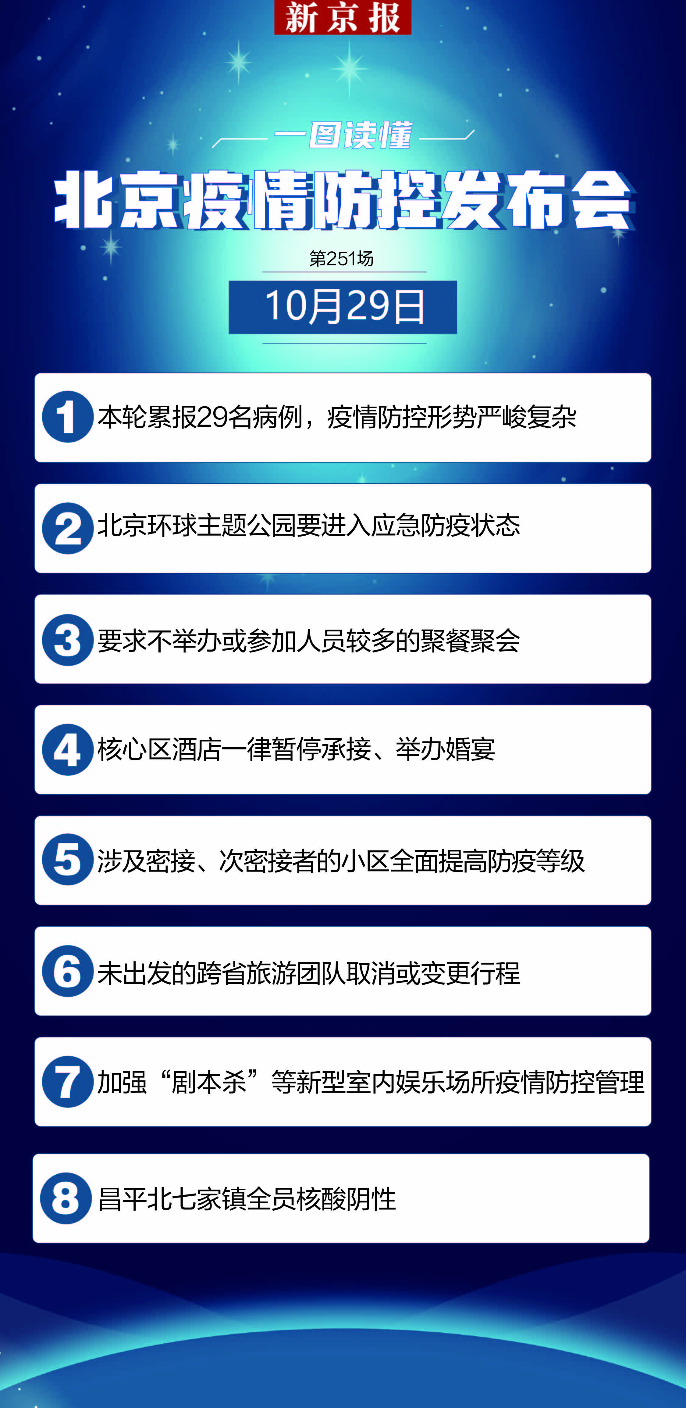 北京最新疫情热点消息深度解析，观点论述与最新动态