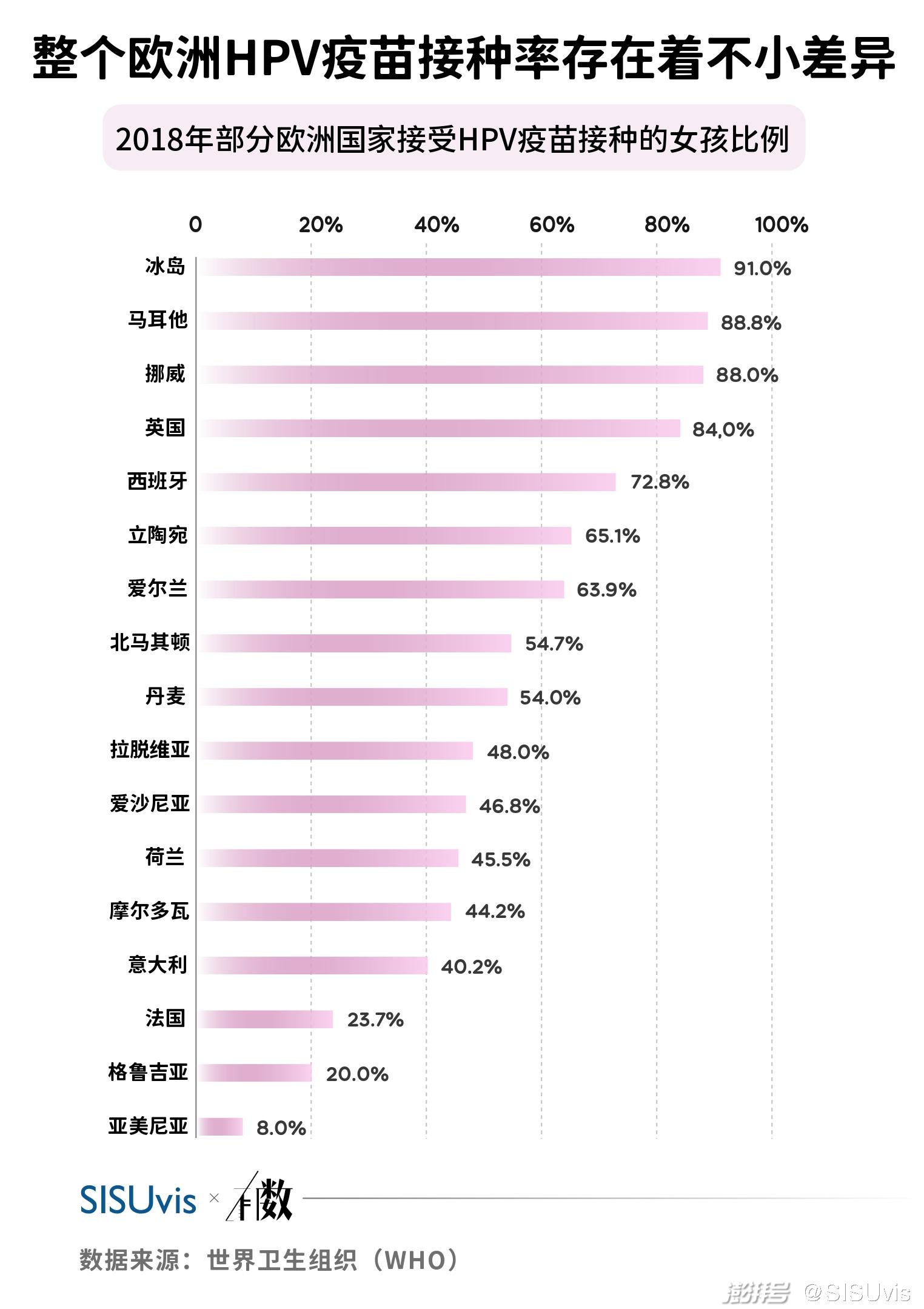 全球疫苗接种最新规定，旅行之旅中的自然美景探索之路