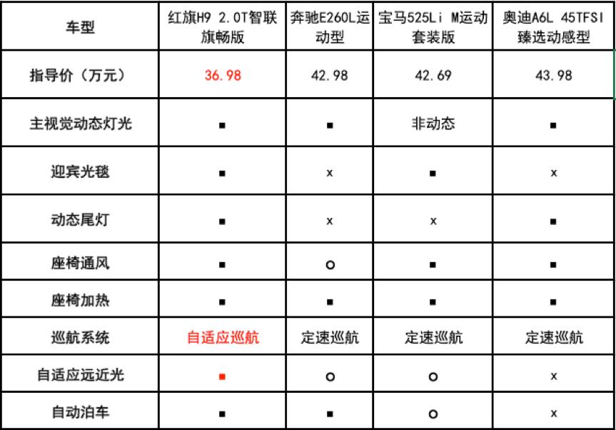 最新H9U，科技与时尚的完美融合体验