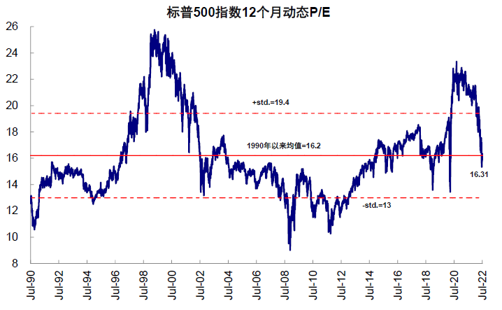 第1562页