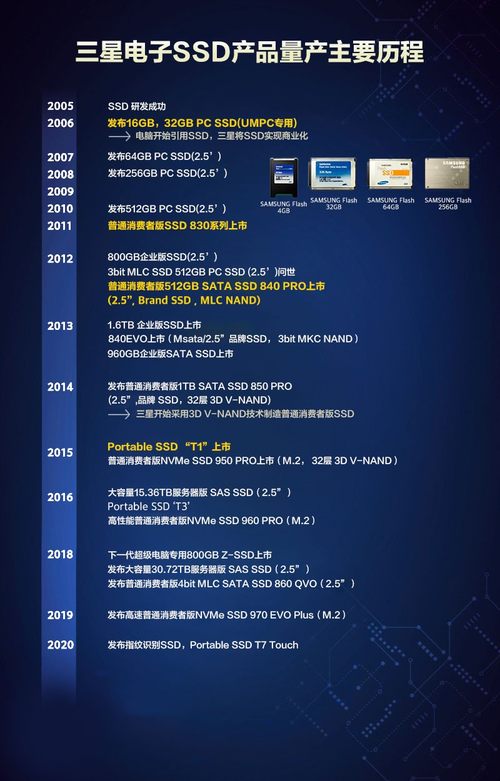 日本相卡打印最新技术，成长中的我们见证变革