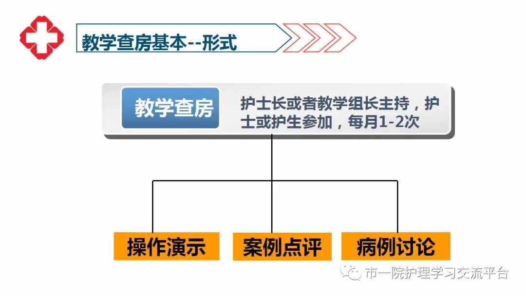 患者成长之路，最新路线下的学习与成长之旅