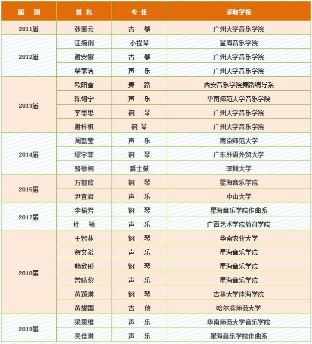 第1553页