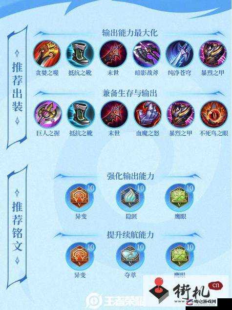 最新王者荣耀出装攻略，详细步骤指南