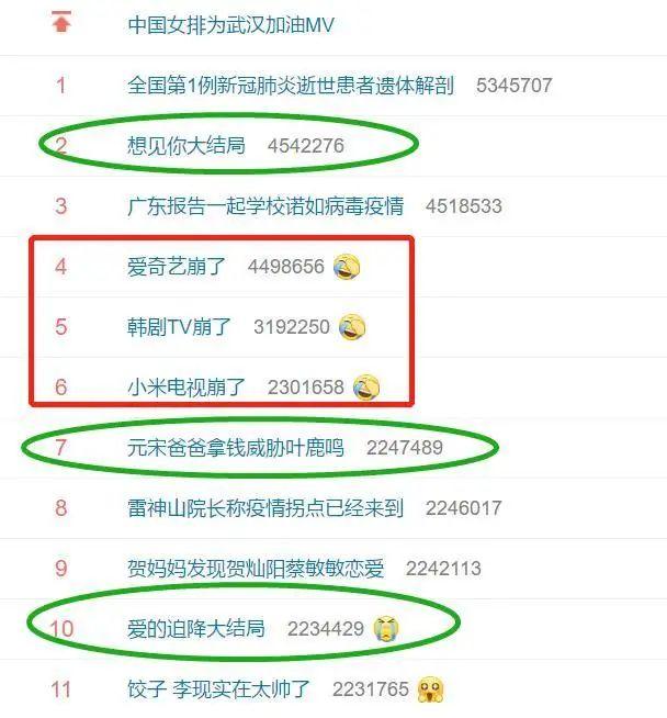 全国疫情最新实时腾讯更新数据