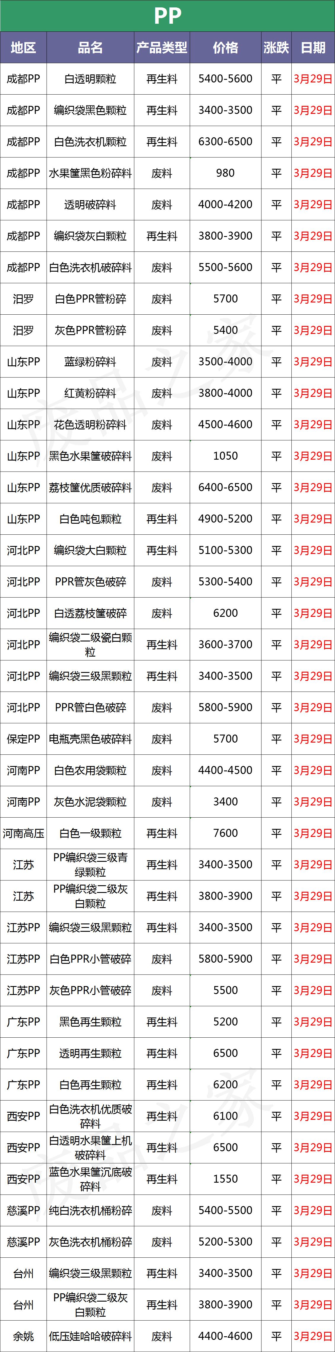期货原油行情最新分析与解读