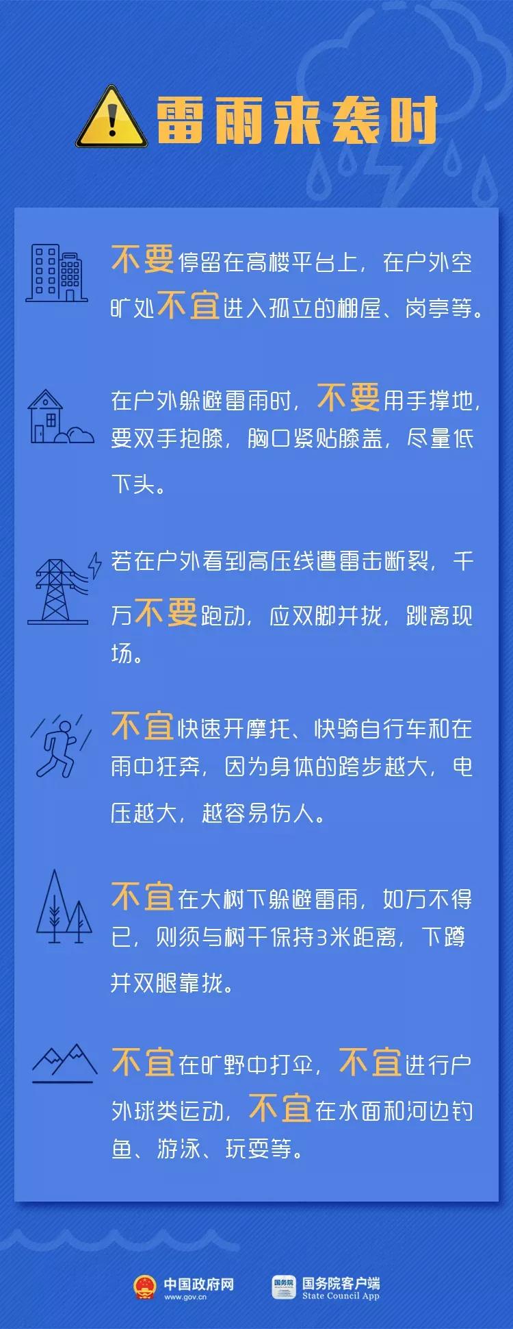 最新台风消息汇总，科普与正式解析