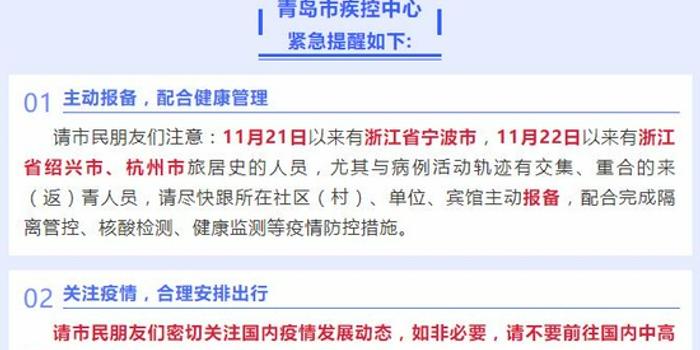 青岛疫情最新动态，关注身边的十二人，了解最新疫情进展