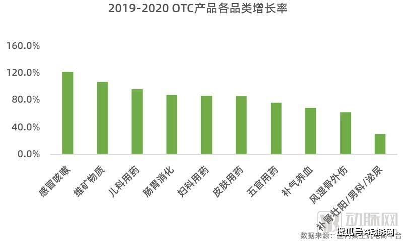 WY8最新浮力，时代浪潮下的重要里程碑
