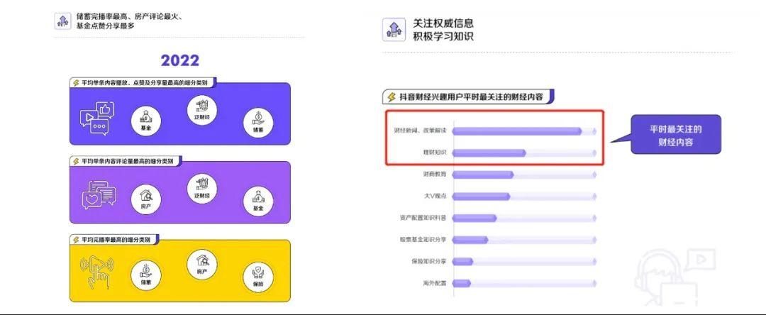 今日基金市场综述，洞悉市场脉络，探寻最新投资风向标