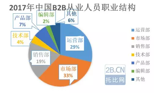 新灌病毒最新数据与观点论述分析