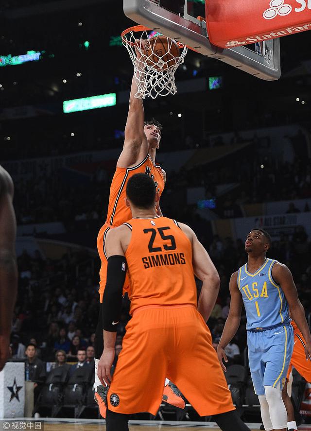 NBA全明星赛2018，参与指南与技能提升攻略