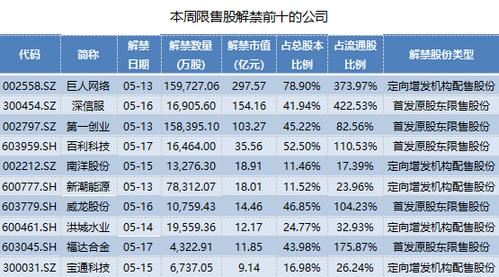 股票601919行情深度解析，自然美景的治愈之旅