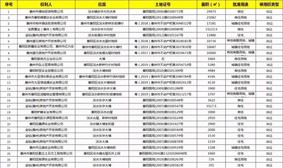 阳朔新城区动态资讯，学习变革浪潮，自信塑造未来