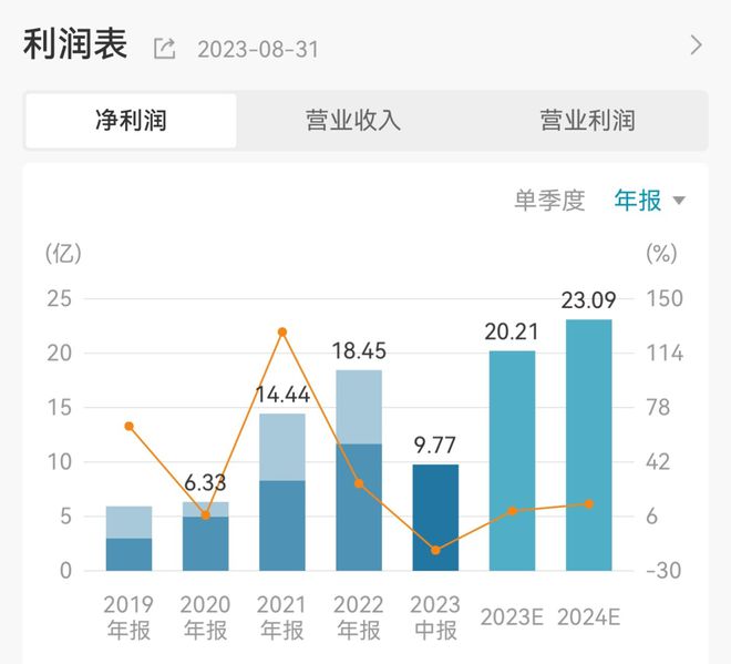中教控股股票，自然美景背后的探索之旅
