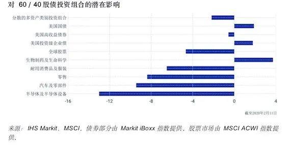 最新液氨行情详解，如何了解与应对市场变化？