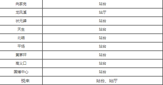 周康6路最新时刻表，获取指南与实时运行信息更新通知