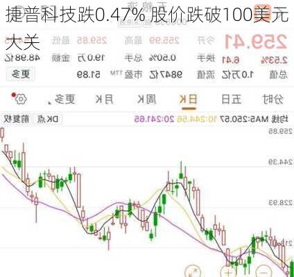 捷普股票投资全攻略，从入门到进阶指南