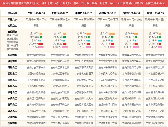 传统与现代交融