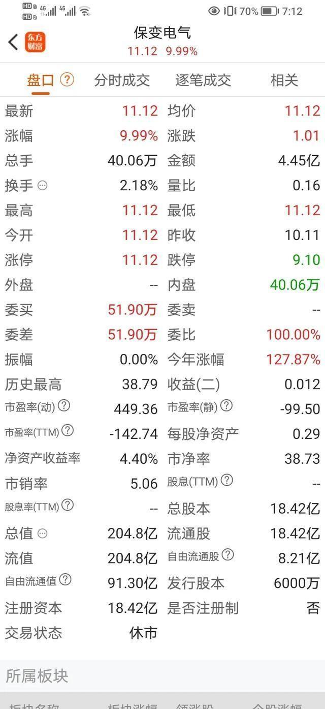 国企最新激励策略，任务完成与技能学习综合指南