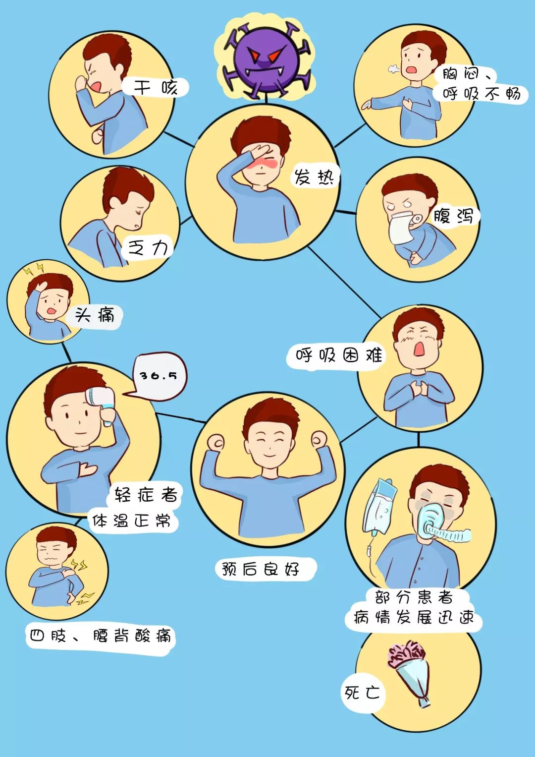 芗城肺炎最新情况及应对指南