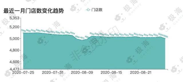 第1295页