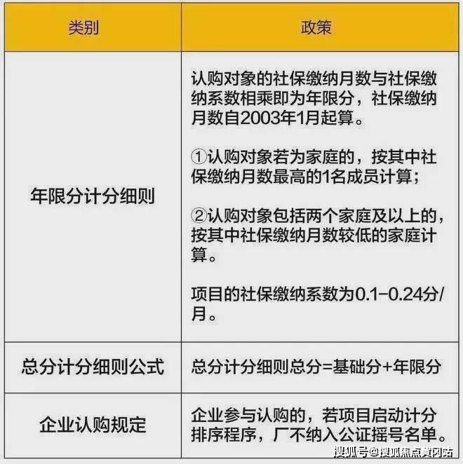 解读最新福利政策，影响分析及其未来展望