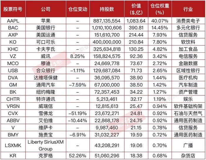 技术革新里程碑，最新电脑进入时代
