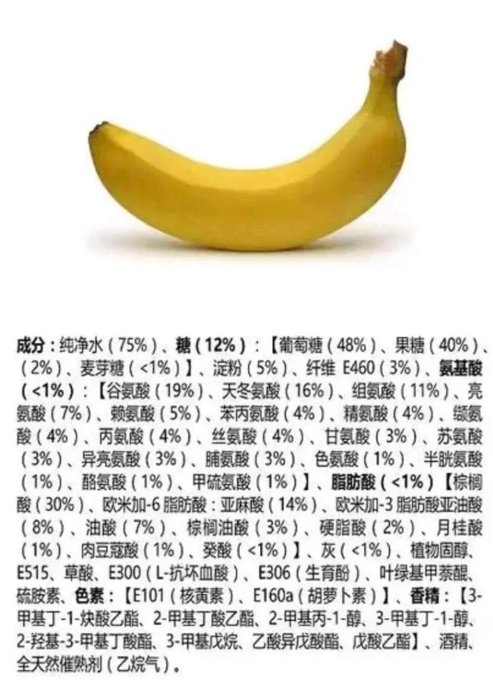 最新香蕉税率与家庭趣闻