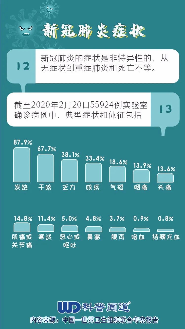 肺炎最新实时动态，理解、预防与应对策略