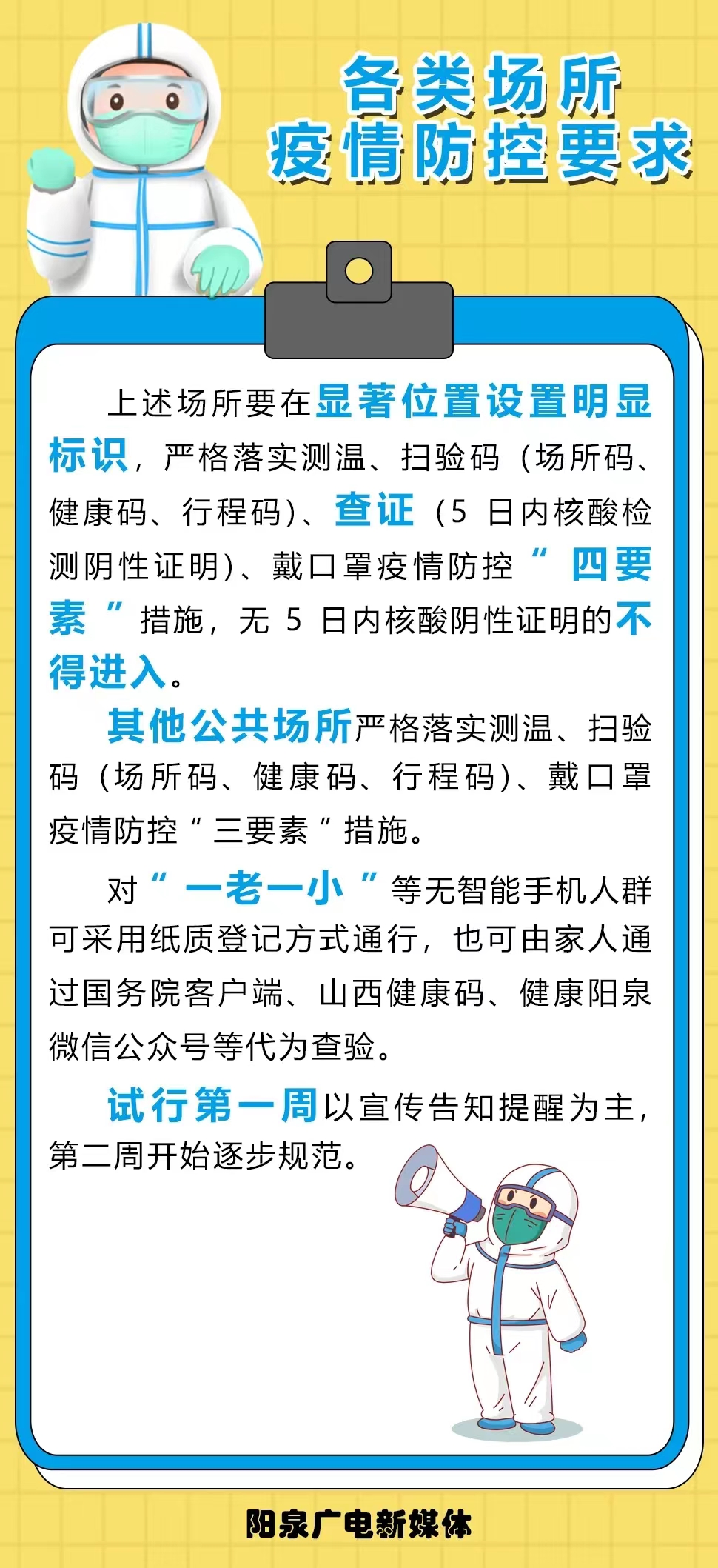 阳泉疫情最新动态及防疫任务指南与技能学习全攻略