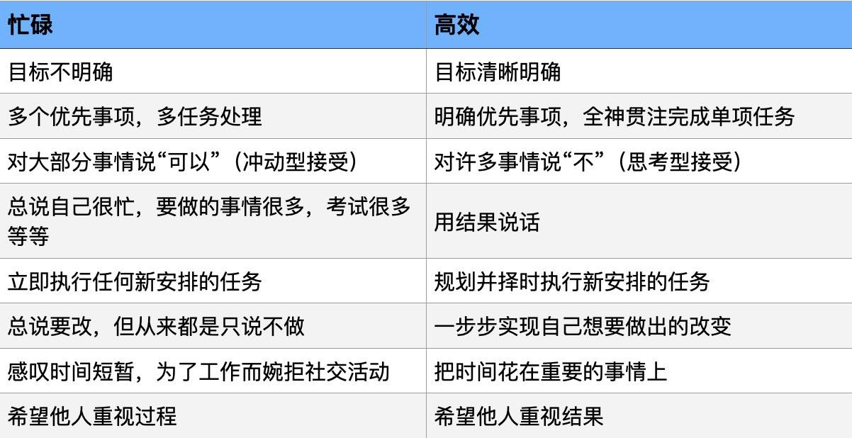 87最新最快，高效完成任务与学习技能的指南