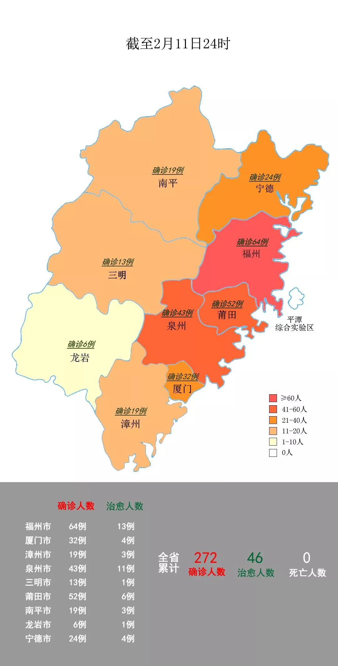 龙岩防疫动态速览，最新疫情信息及防疫进展