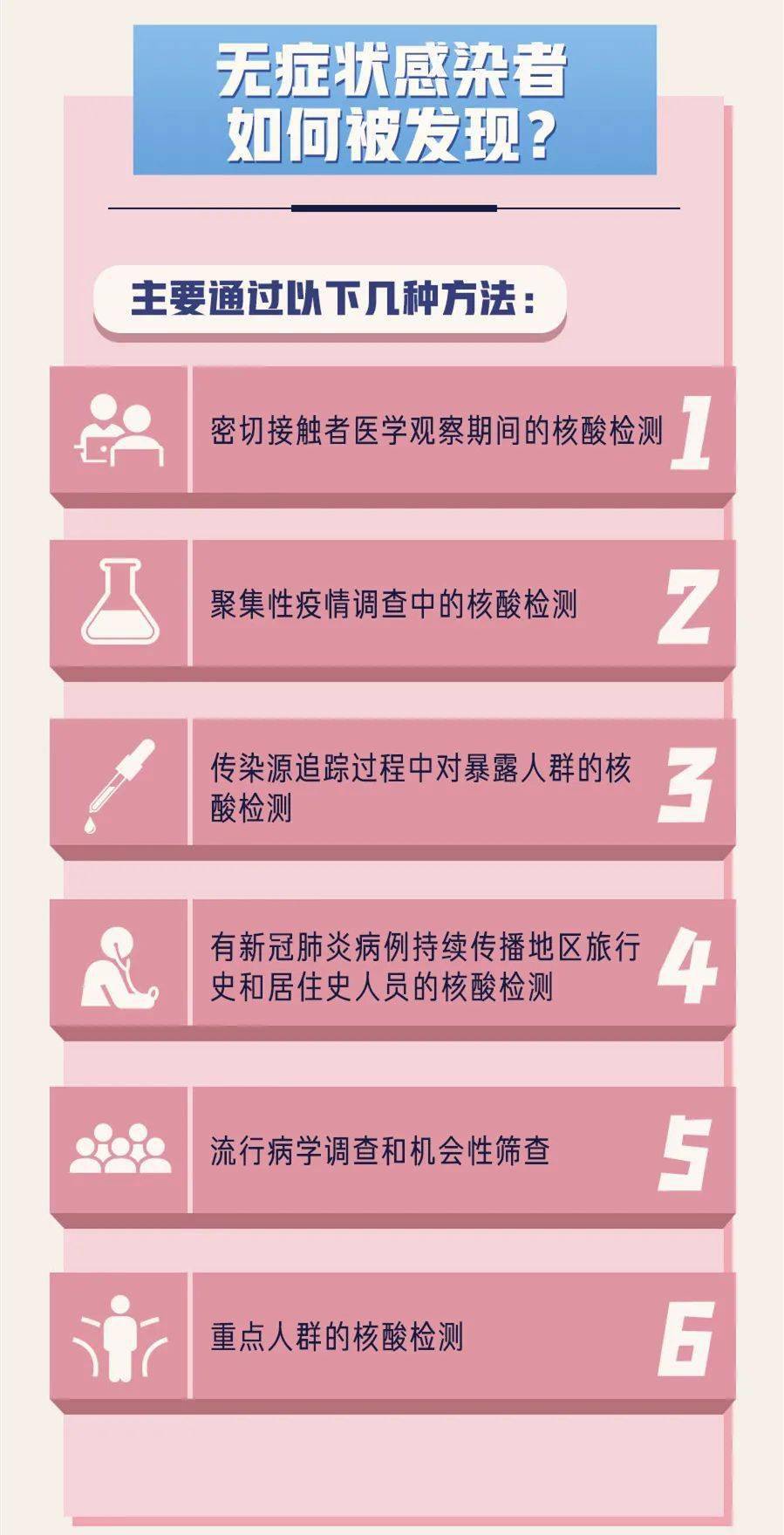 松原疫情最新动态与防疫指南更新发布