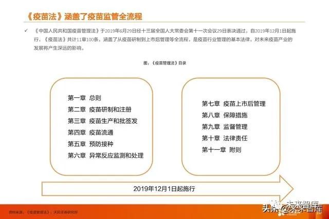 最新疫苗规定深度解析与观点阐述