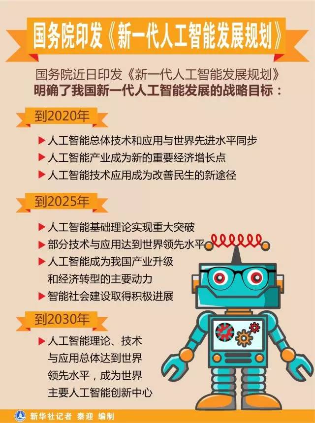 科技革新引领下的汗水智能革命，最新出汗通知解析