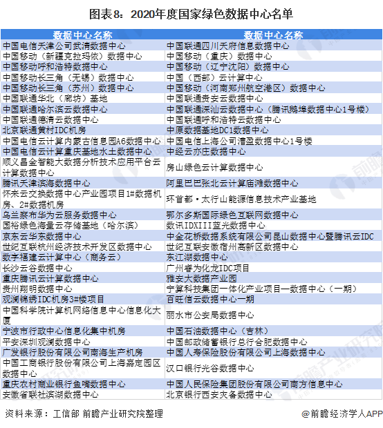 第1248页