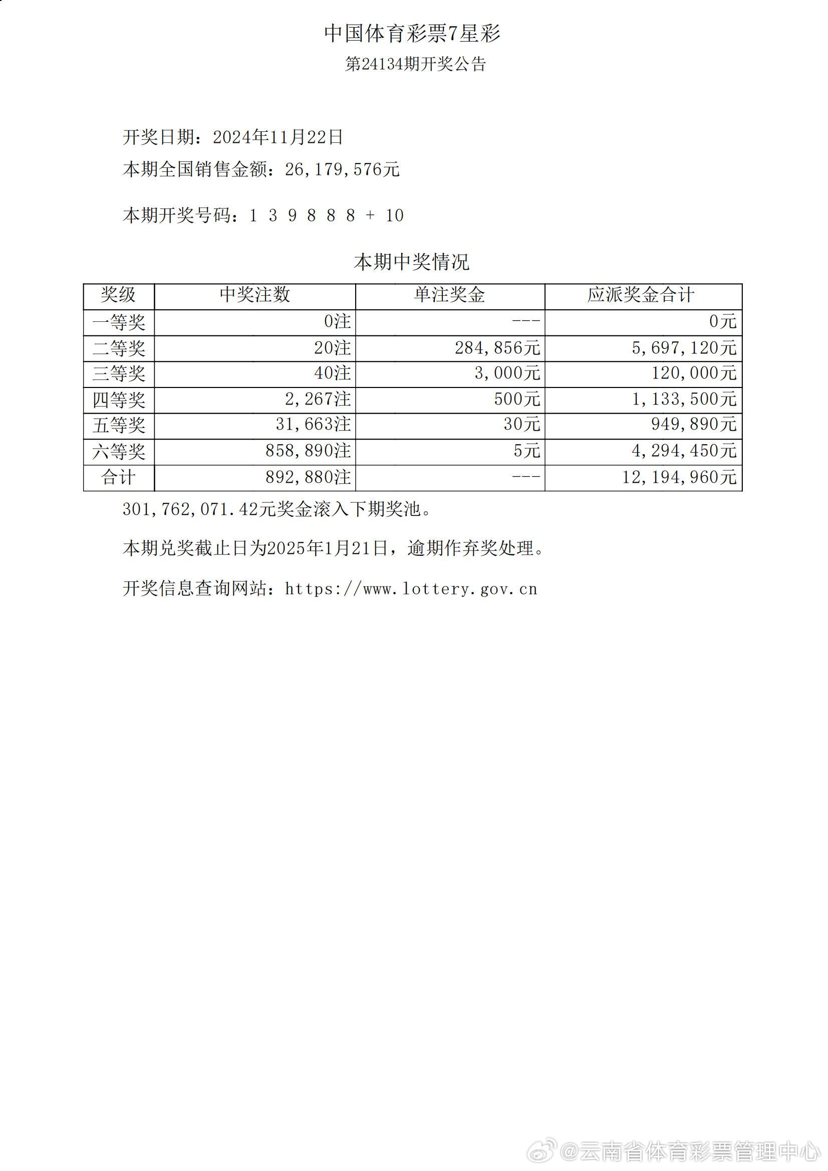 🎉最新开奖结果揭晓🎉